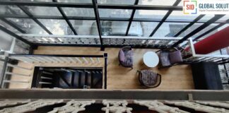 Digital Transformation Expert Firm SID Global Solutions Inaugurates New Bengaluru Office Digital Transformation Expert Firm SID Global Solutions Inaugurates New Bengaluru Office