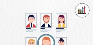 Connecting Communities Through Open Polls: Empowering Your Voice Telangana Polls, democratic engagement, Connecting Communities, powerful online platform, democratic discourse,