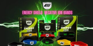 Boost Your Strength, Stamina, Balance, Flexibility and Focus with Negative Ion Bands by Energy Shield: Harnessing Nature’s Power for Positive Health Boost Your Strength Stamina Balance Flexibility and Focus with Negative Ion Bands by Energy Shield: Harnessing Nature's Power for Positive Health
