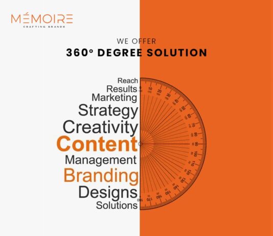 Memorable Brands Begin with Memoire: A New Era of Branding Excellence