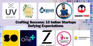 Crafting Success: 10 Indian Startups Defying Expectations Crafting Success: 10 Indian Startups Defying Expectations