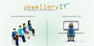 Unlocking the Potential of Your Jewelry Business: A Comprehensive Guide by JewelleryIT.com Jewelry Business, JewelleryIT.com, Jewellery Photography Services, cutting-edge software solutions, Jewelry Management,