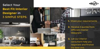 Build Dream Homes with Key2Interior’s Best-Fit Interior Designers