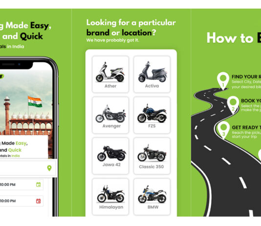 GoWheelo Revolutionizes Transportation with Unique Bike & Car Rental Platform