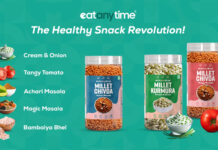 A Day In The Life With EatAnytime