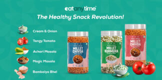 A Day In The Life With EatAnytime