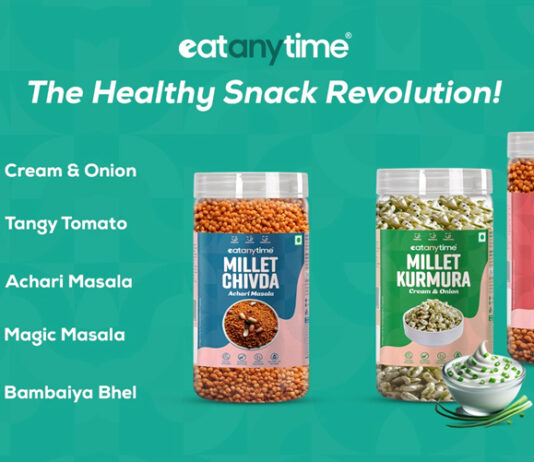 A Day In The Life With EatAnytime