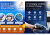 Bharat Charge: Solar Energy and EV Charging Solutions Driving India’s Clean Energy Future
