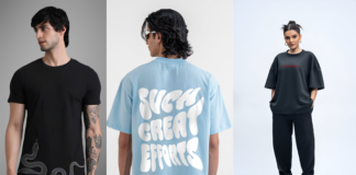 Breaking the Mold: The Story Behind Havvok’s Unique Designs Havvok, streetwear brand, fashion