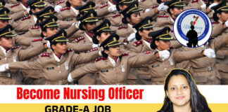 Military Brat Defence Academy – The Best Defence Academy for MNS Exam Preparation
