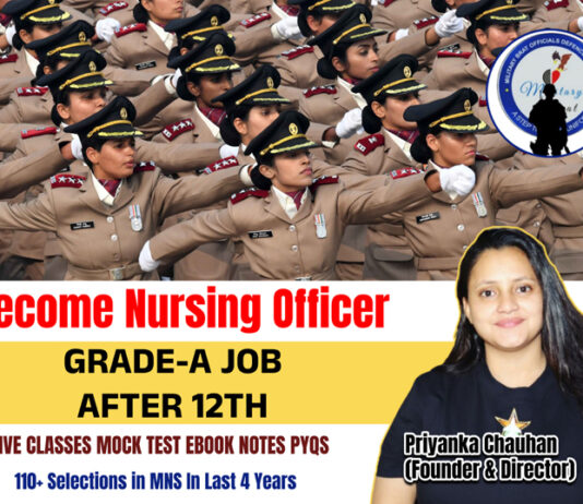 Military Brat Defence Academy – The Best Defence Academy for MNS Exam Preparation