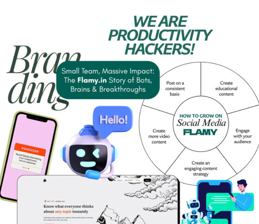 Flamy Built 630+ Global Projects Without Ads: The Rise of India’s Automation-Powered Creative Agency