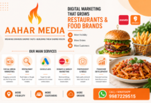 Best Digital Marketing Agency for Restaurants & Food Brands