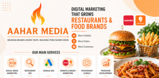 Best Digital Marketing Agency for Restaurants & Food Brands