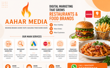 Best Digital Marketing Agency for Restaurants & Food Brands