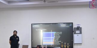 Once Ineligible for Top Engineering Colleges, Now Hosting AI Events Inside Them: The Story Behind Savvy Indians