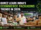 Gurez Leads India’s eCommerce Packaging Trends in 2026