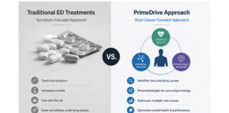PrimeDrive vs Traditional ED Treatments: Understanding the Differences