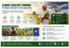 Sustainable Agriculture Can Secure the Future of India’s Farmers