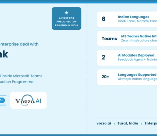Vozzo AI Deploys Voice AI Agents Inside Microsoft Teams for SBI’s SBOSS Trainee Induction Programme, A First for Indian Public Sector Banking