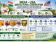 India–US Agricultural Partnership: Opening New Opportunities for Indian Farmers